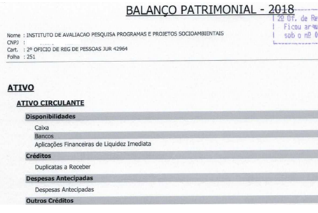 Balanço Patrimonial 2018